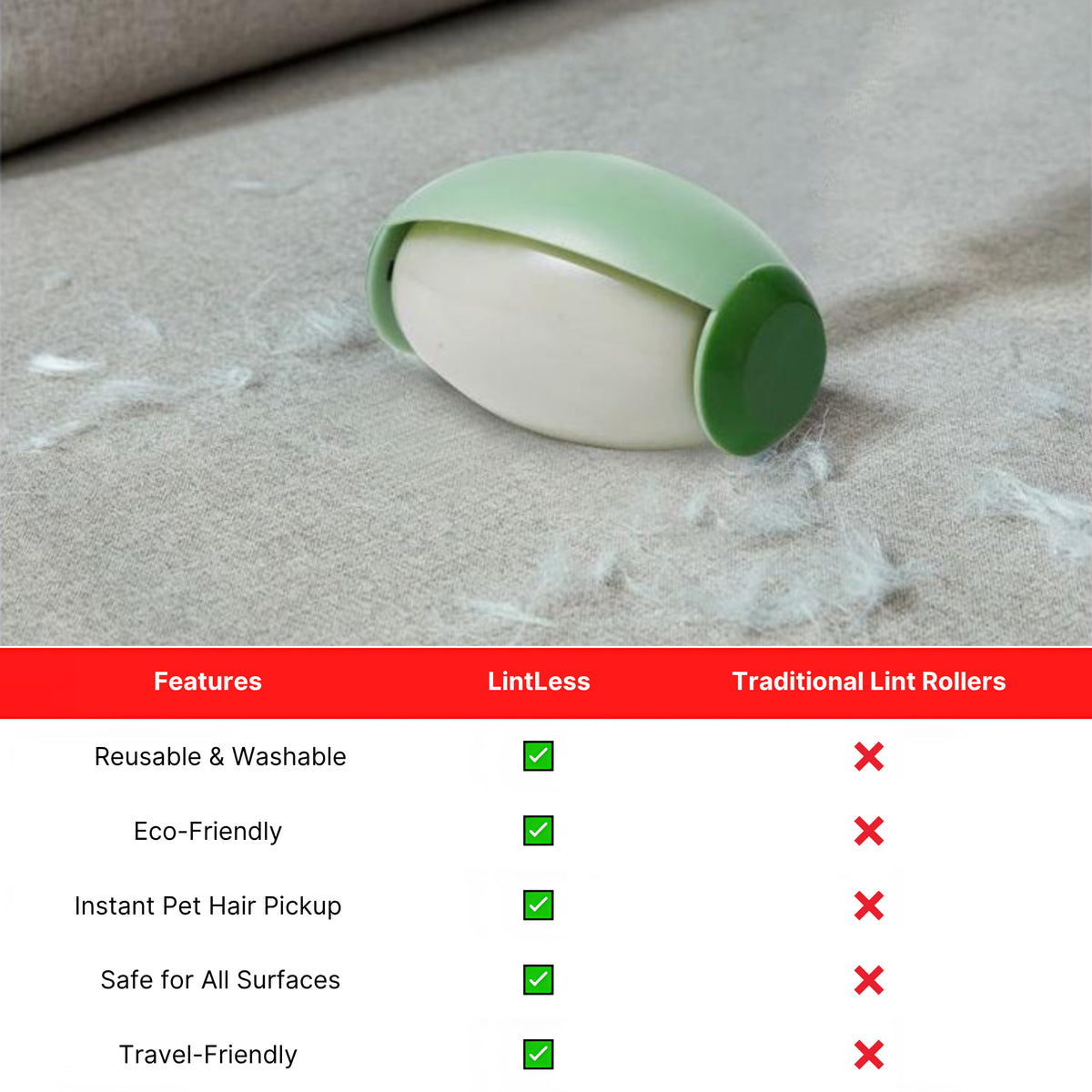 LintLess Washable Lint Remover